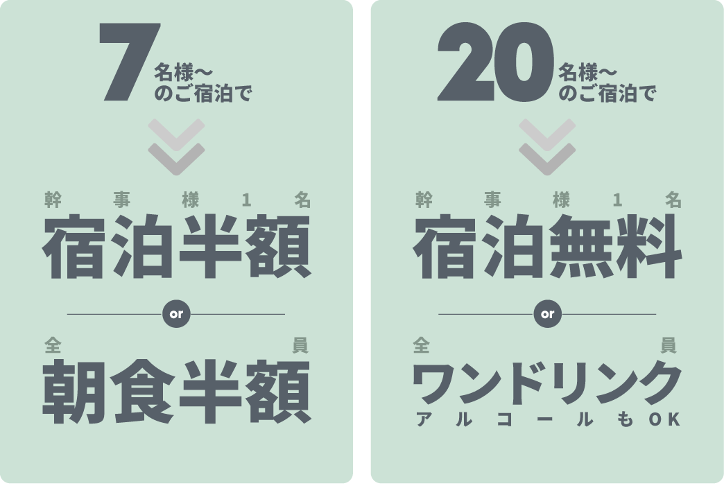 3s団体割7名以上幹事宿泊半額or全員朝食半額、20名以上幹事宿泊無料or全員ワンドリンクアルコールOK